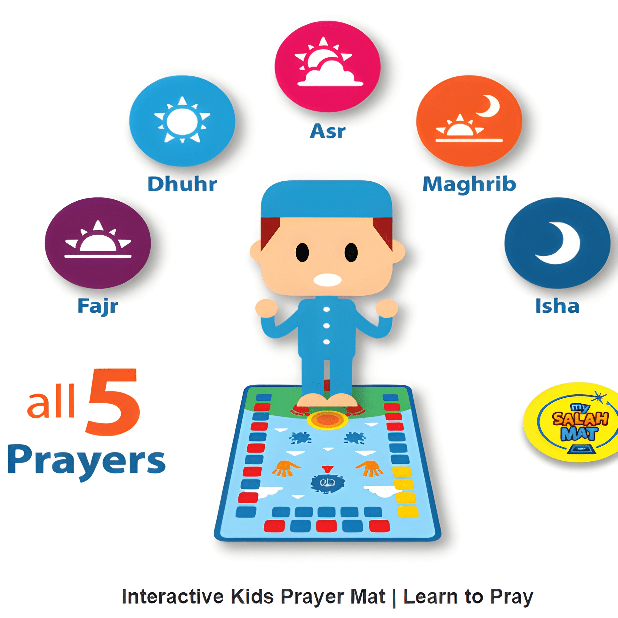 Children Islamic Education Mat